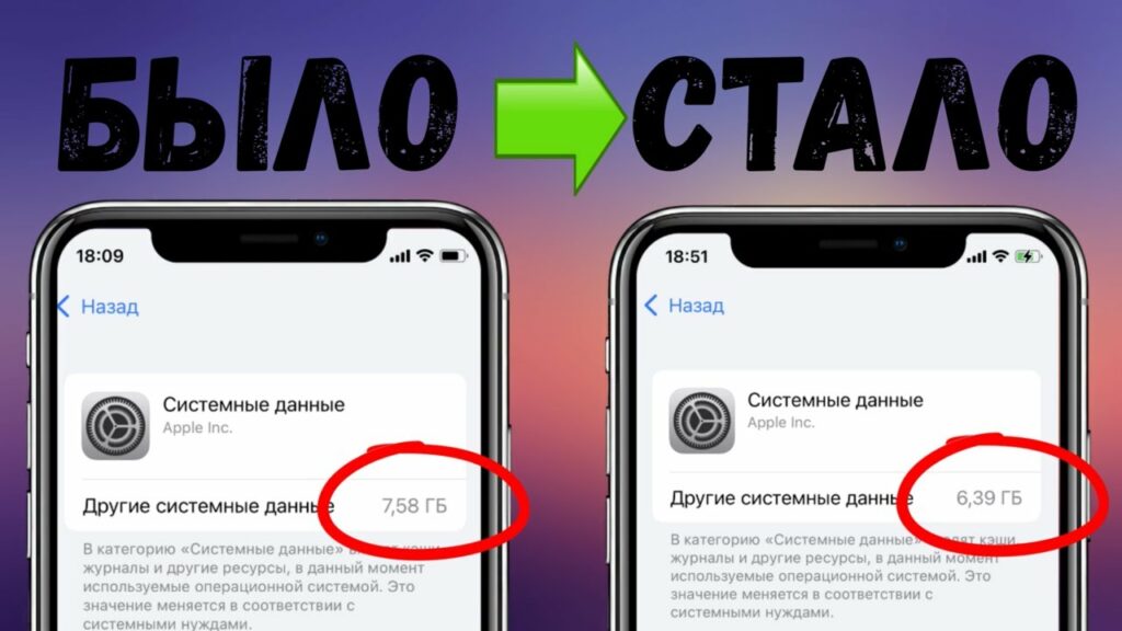 5 советов по удалению системных данных iPhone